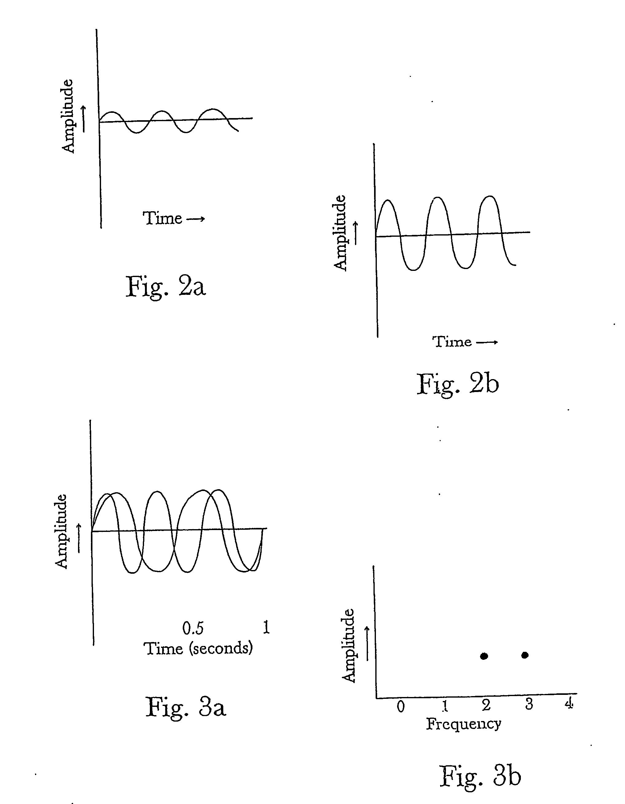 Methods for controlling crystal growth, crystallization, structures and phases in materials and systems