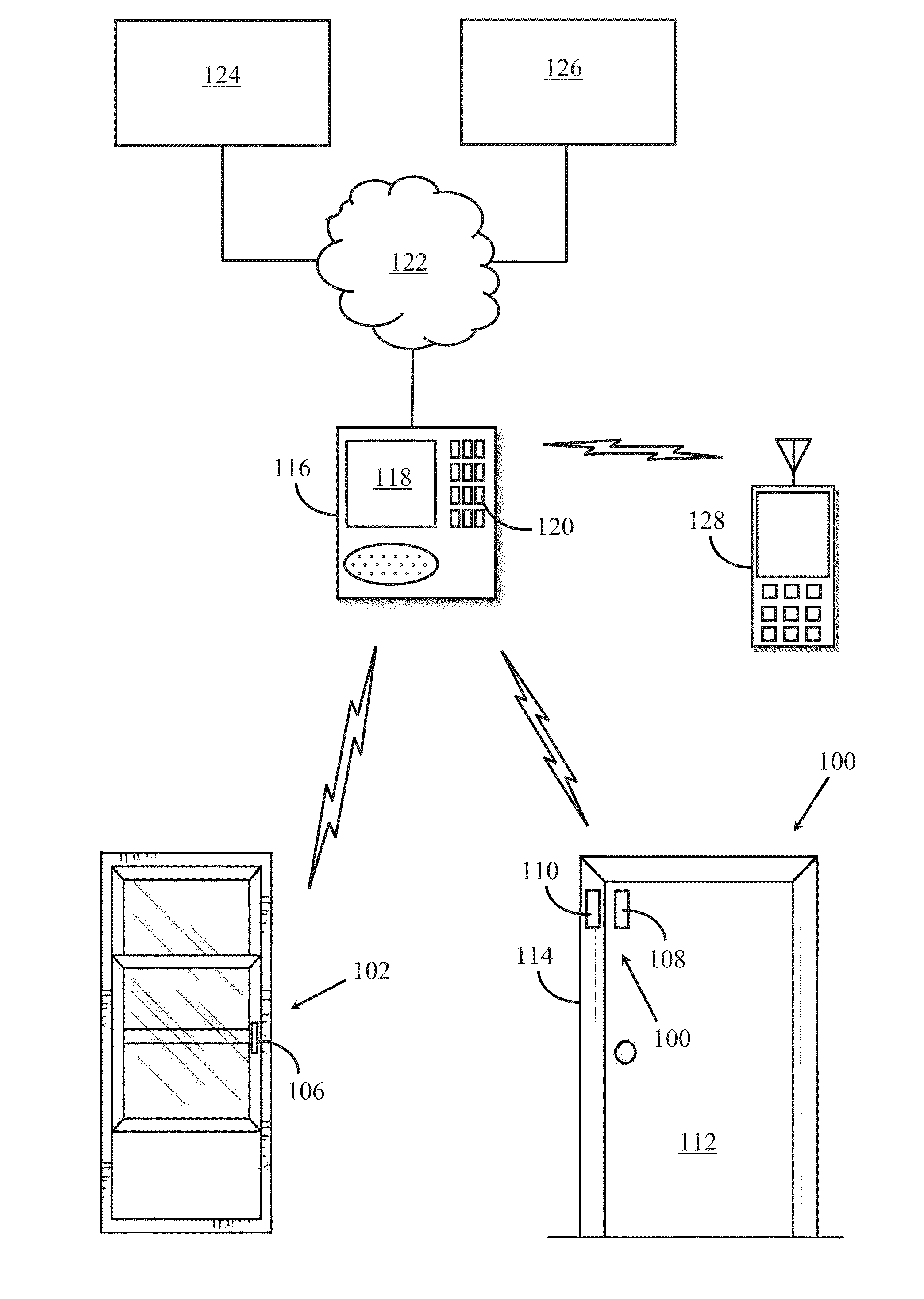 Temporary security bypass method and apparatus