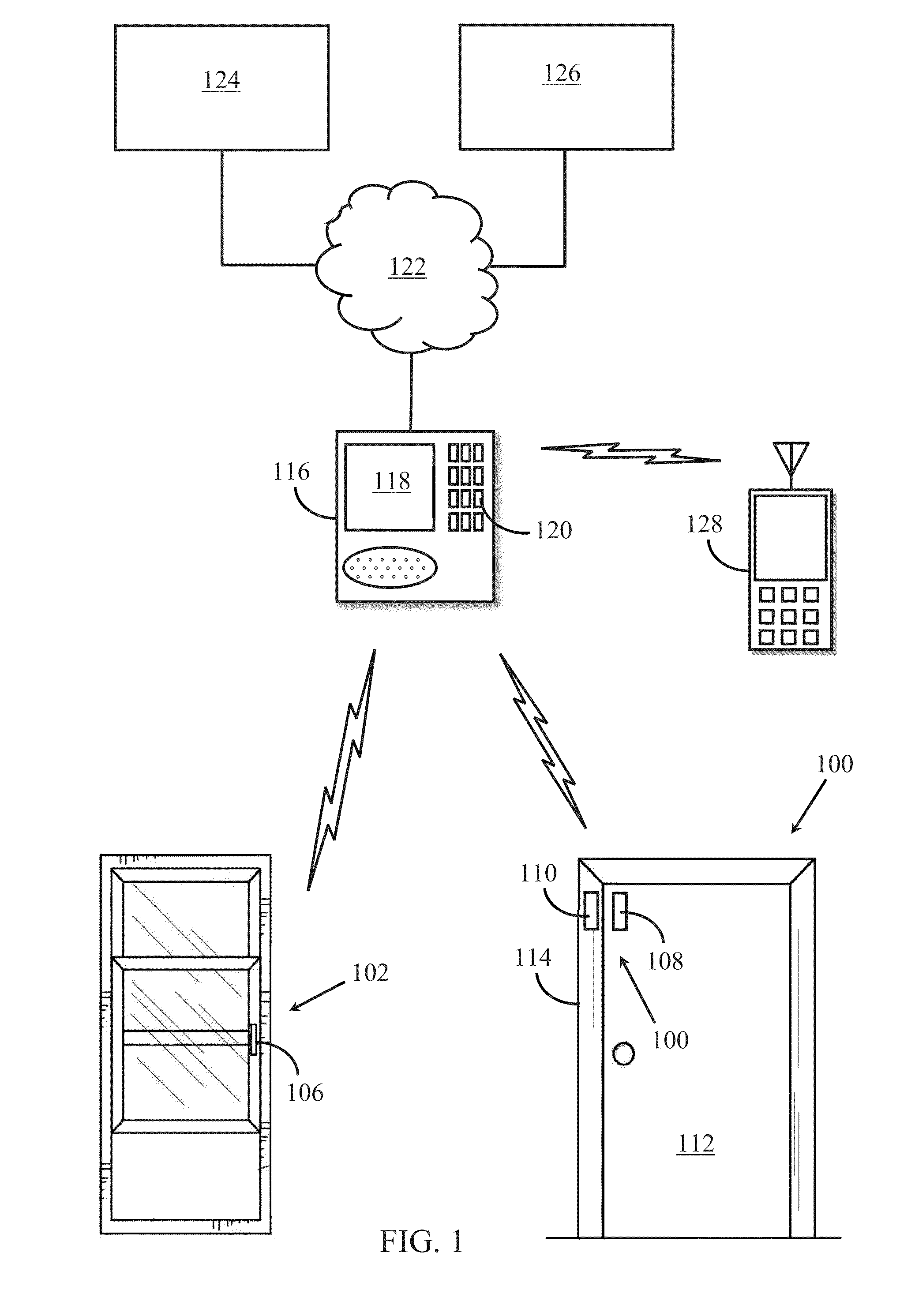 Temporary security bypass method and apparatus