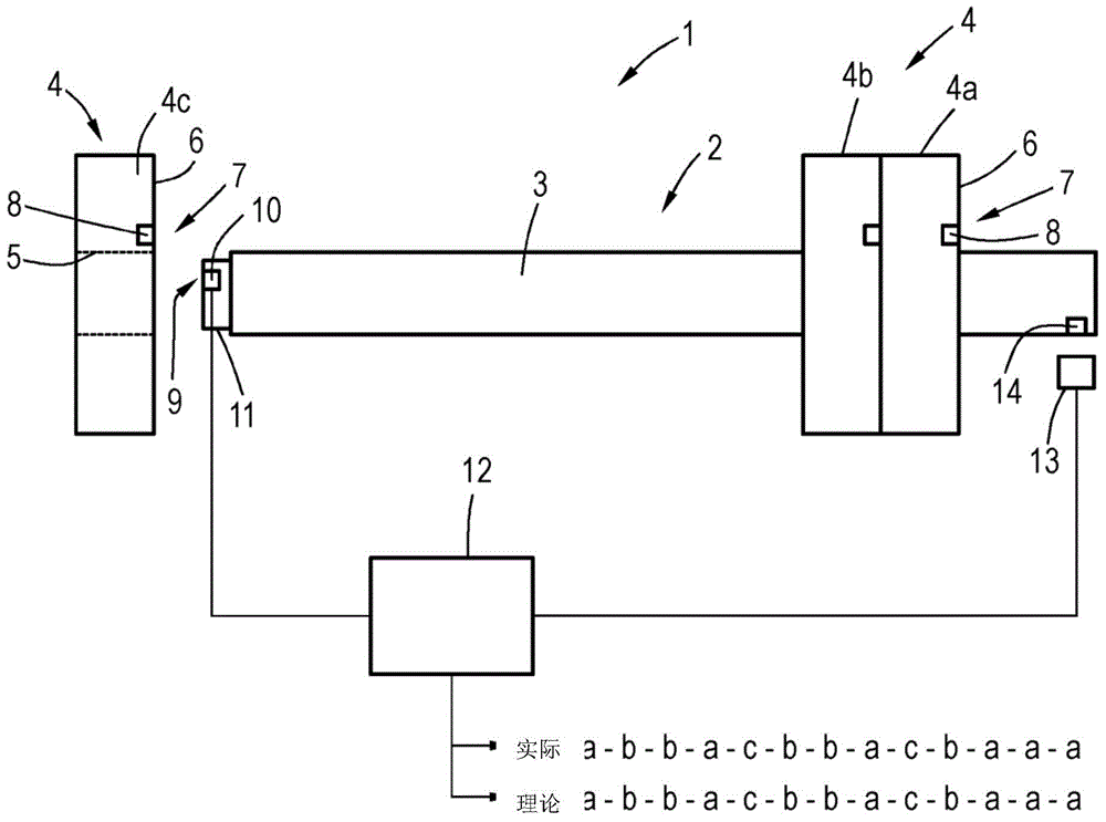 Device for checking the construction of an extruder screw