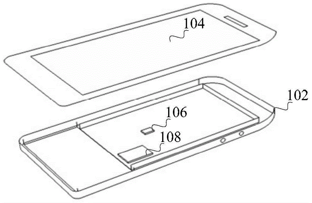 Portable Electronic Devices