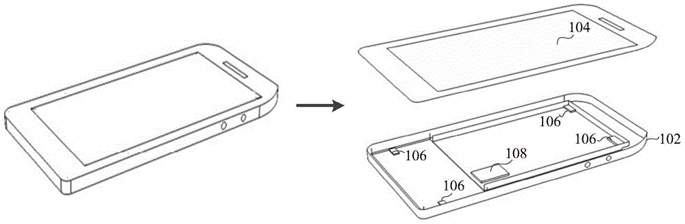 Portable Electronic Devices