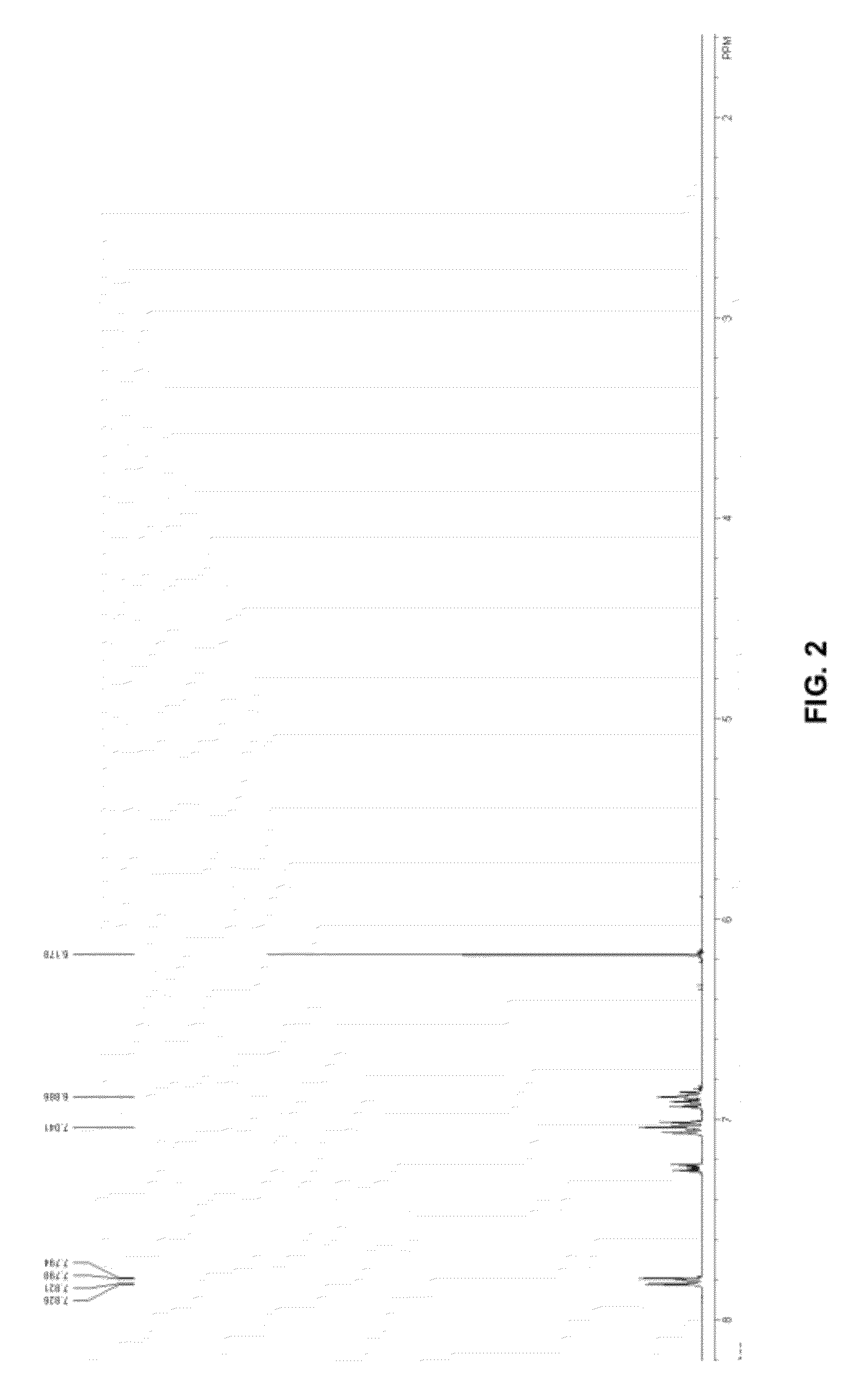 Half-metallocene compounds and catalyst compositions