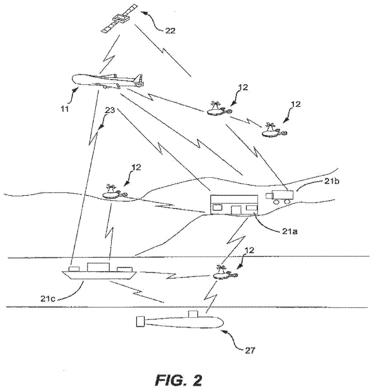 Combination of unmanned aerial vehicles and the method and system to engage in multiple applications