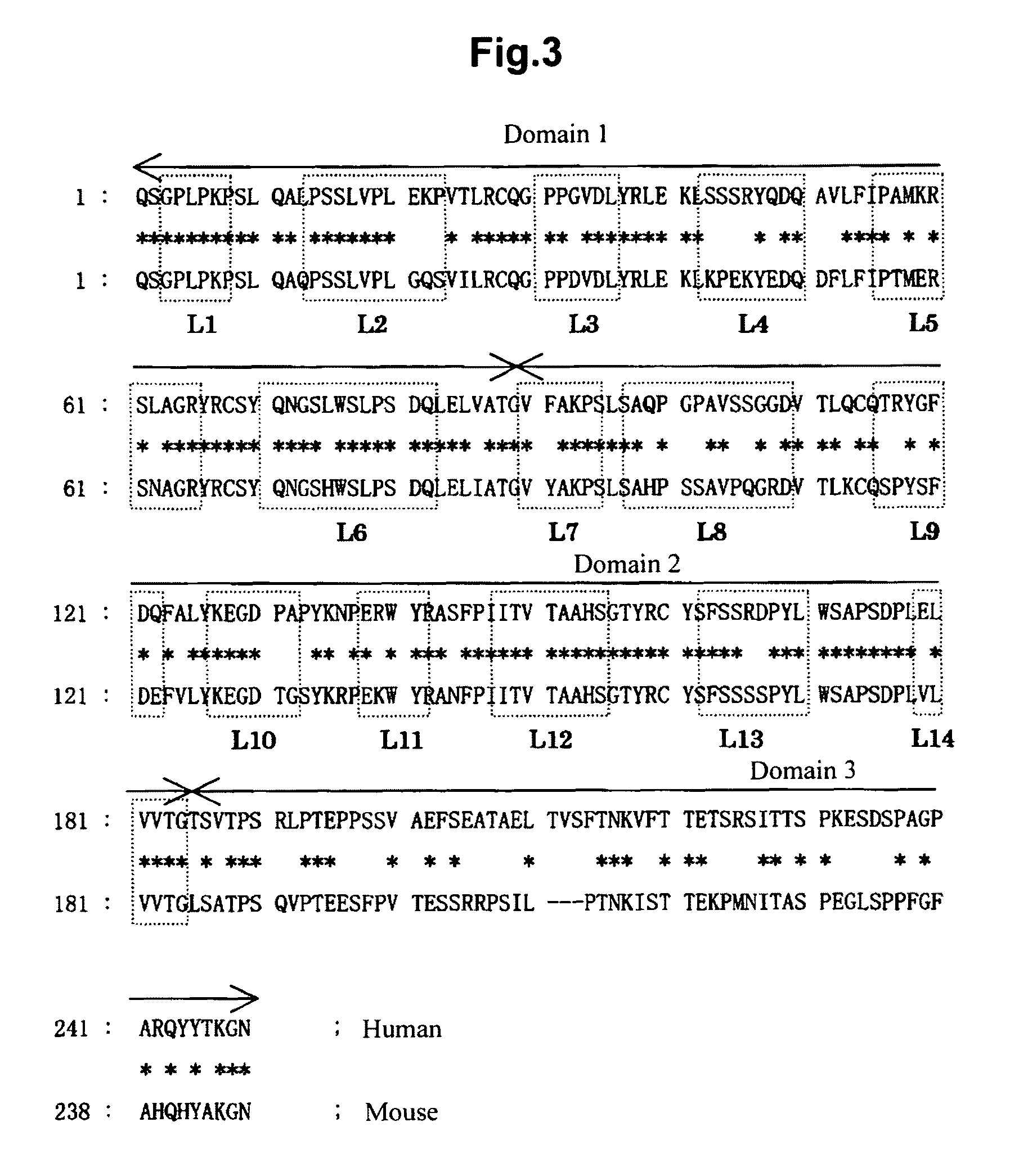 Methods of detection GPVI