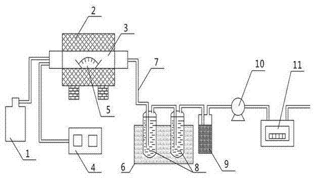 Device and method for removing heavy metal Pb from fly ash generated in sludge incineration