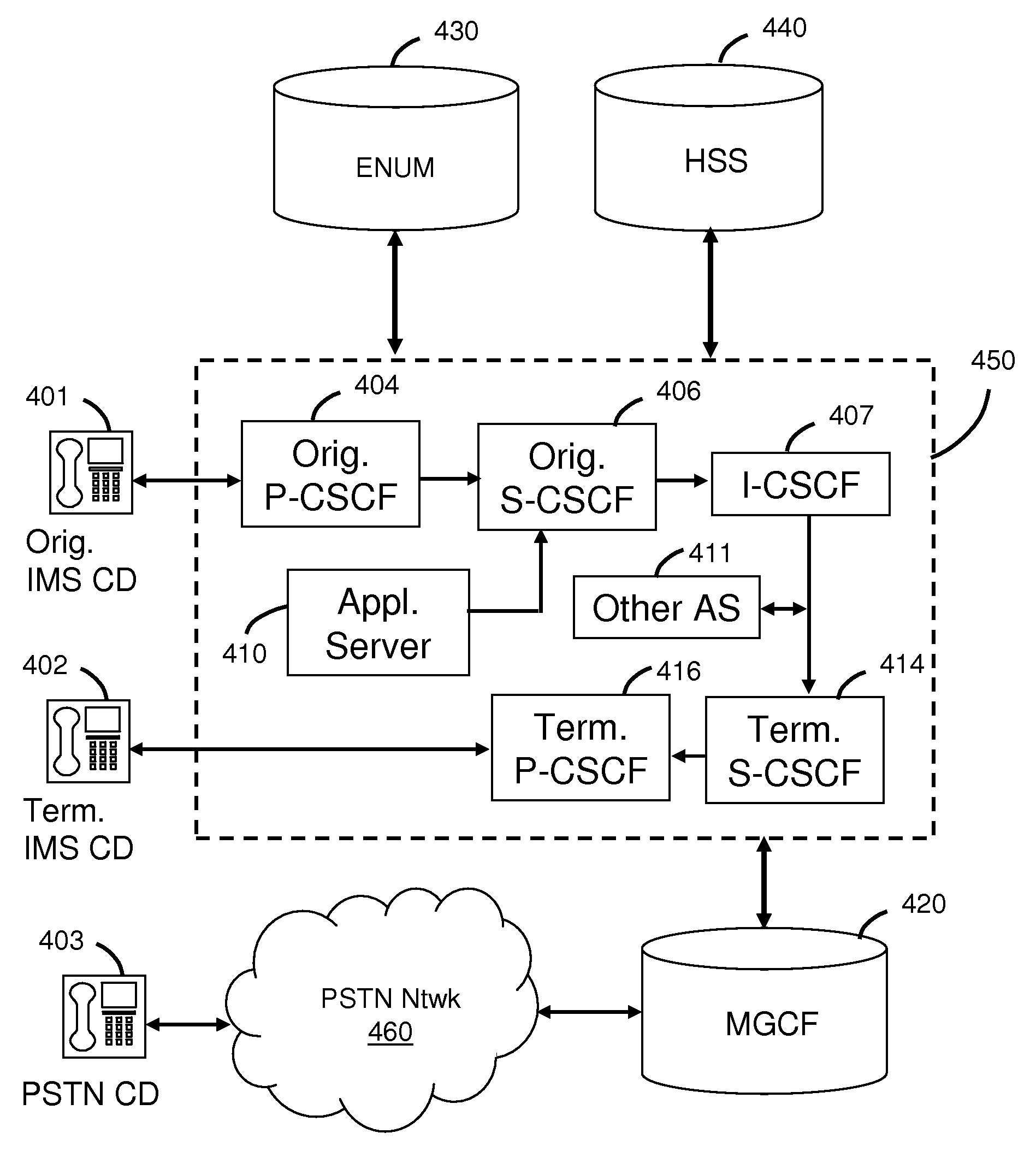 System for managing media content