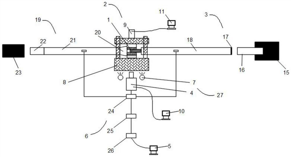 Double-sided dynamic shear testing device and method based on Hopkinson pressure bar system