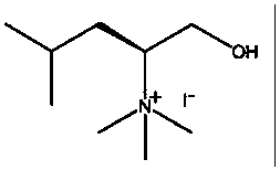 Resolving method of raceme polyhedral cage compound