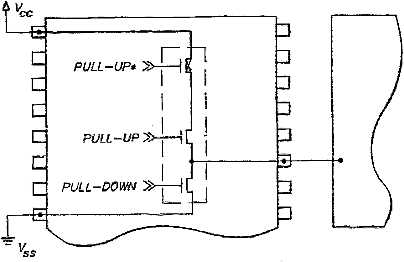 Wide-input voltage range zero-leakage current input pull-up circuit