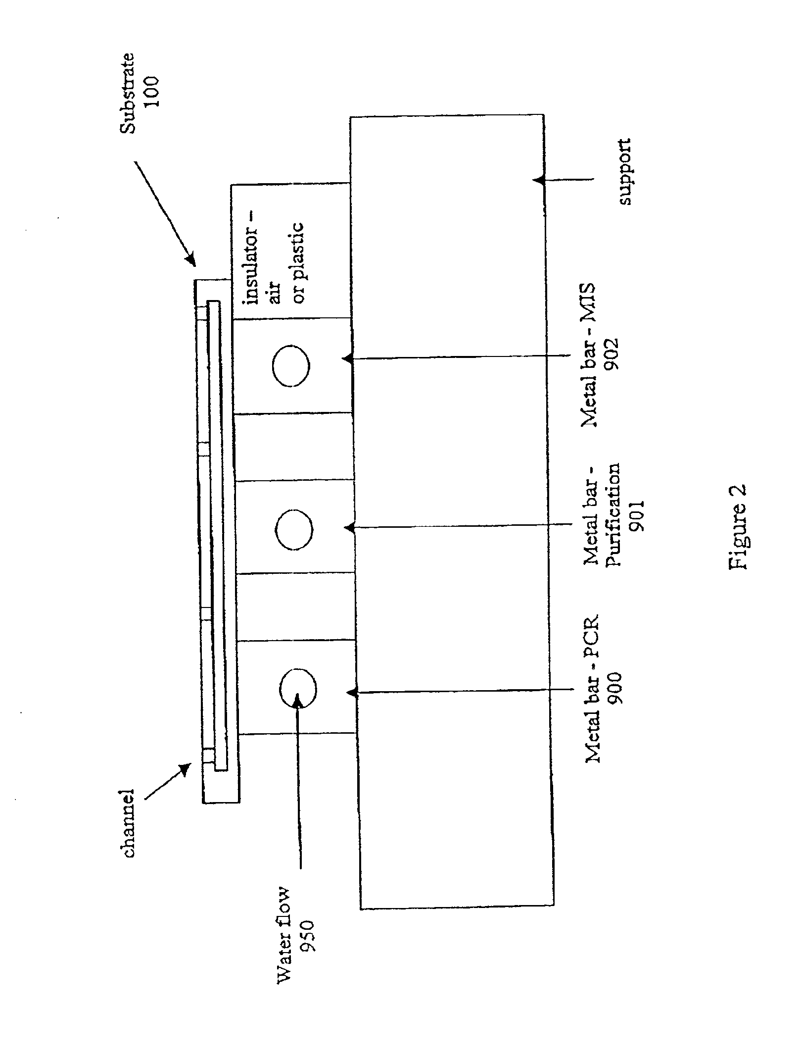 Method for carrying out a biochemical protocol in continuous flow in a microreactor