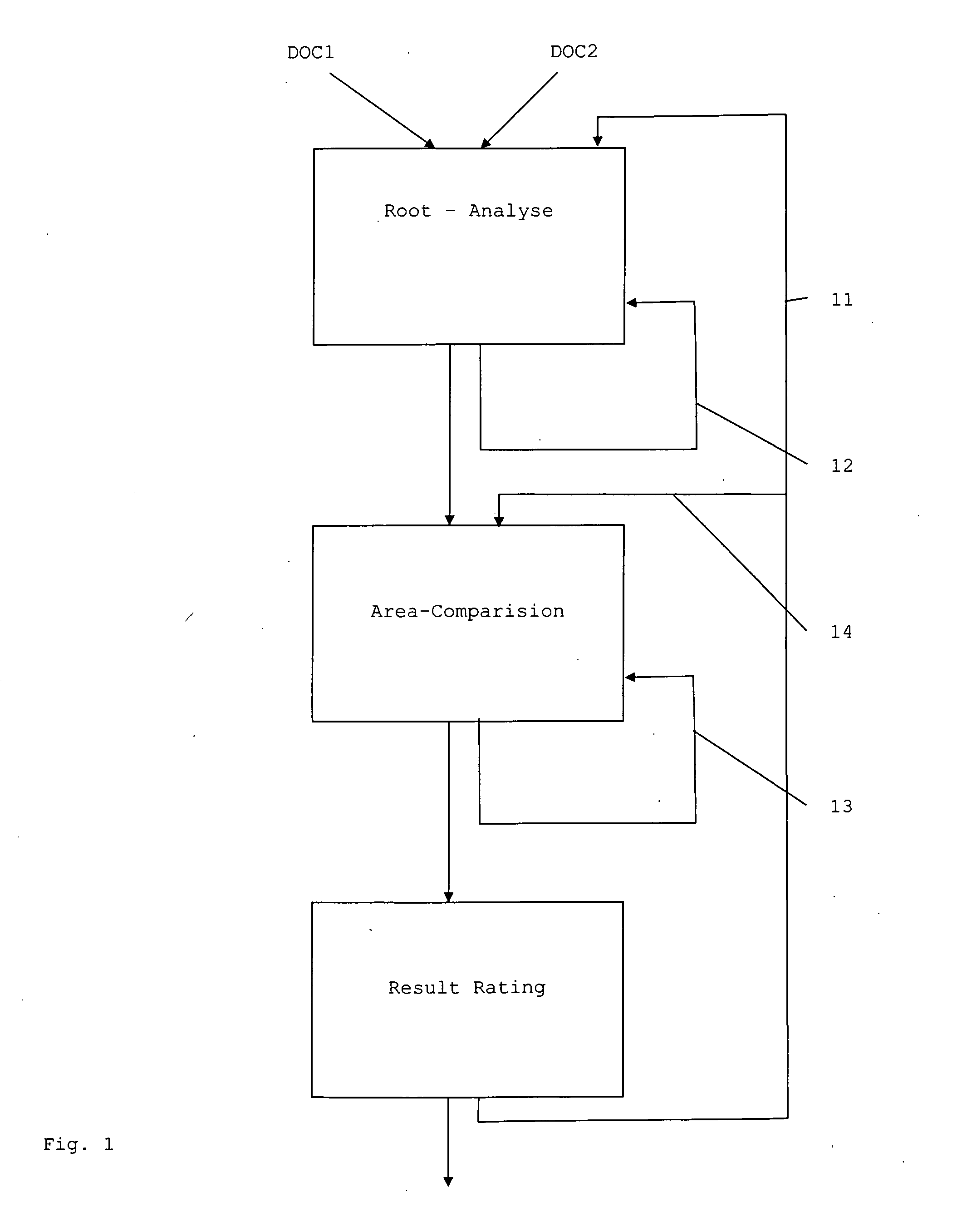 Device and method for comparing digital text documents