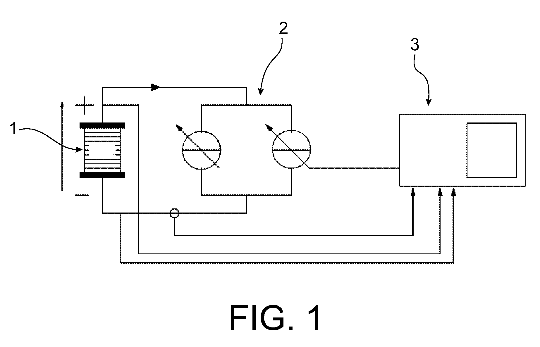 Method for characterizing an electrical system by impedance spectroscopy