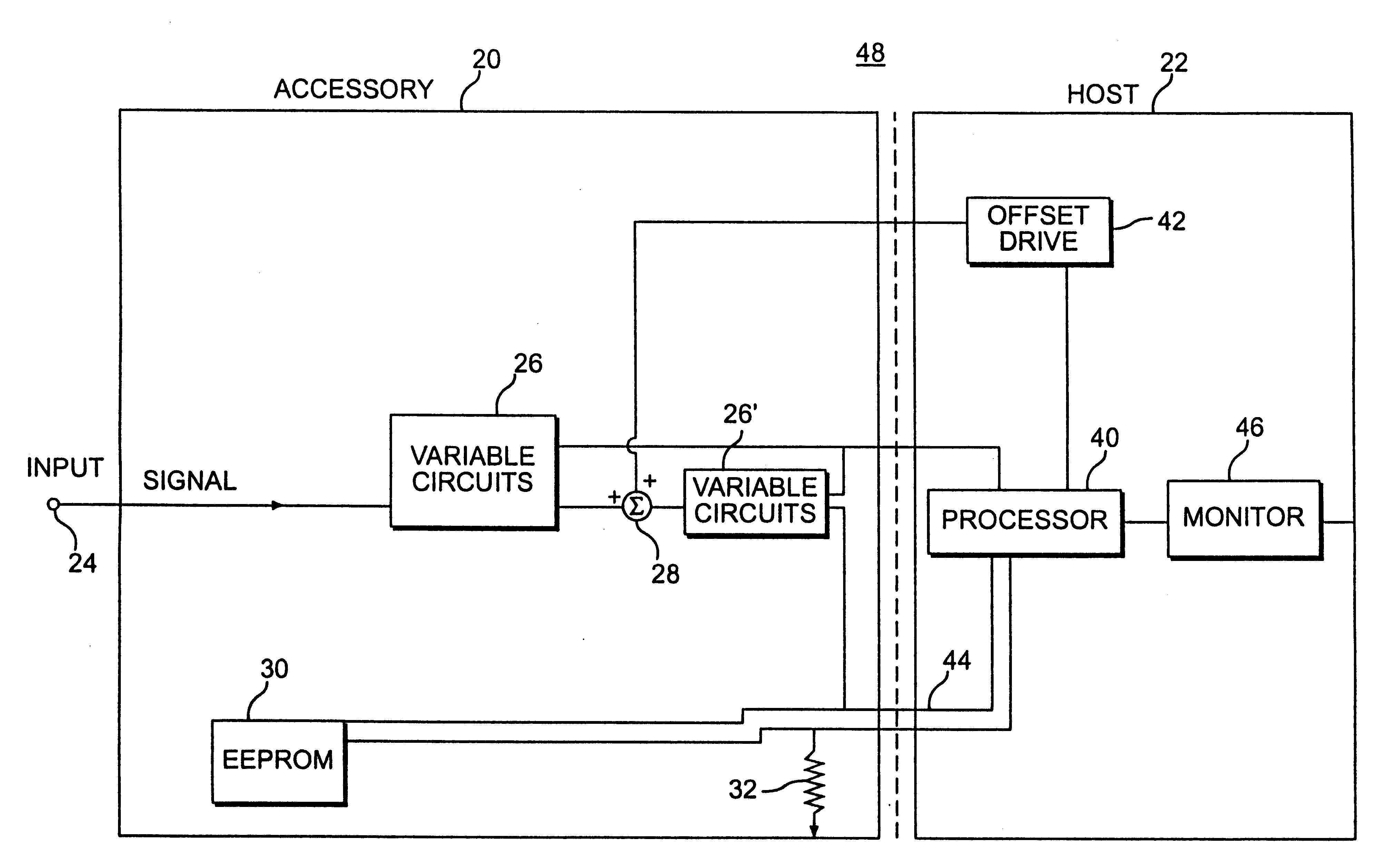 Accessory with internal adjustments controlled by host