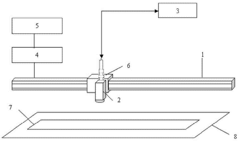 Non-contact measuring device and method for assisting positioning through vision