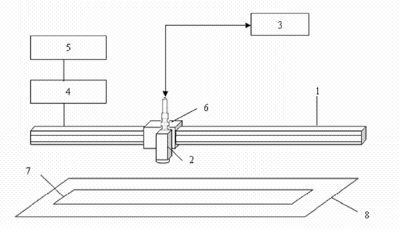 Non-contact measuring device and method for assisting positioning through vision