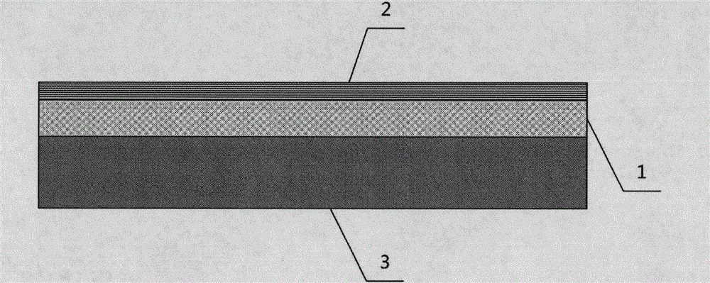 Metal substrate corrosion prevention coating and preparation method and anticorrosion member
