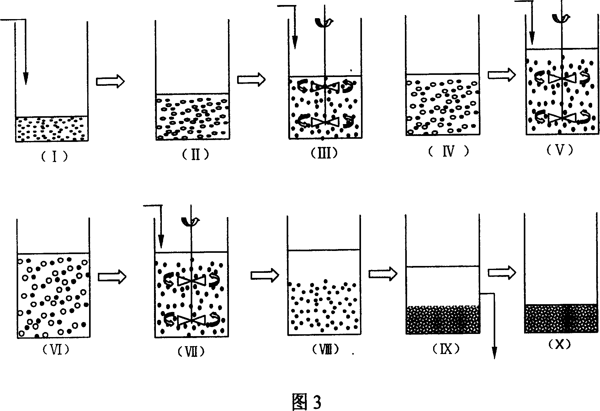 Control apparatus and method for pulse water-feeding SBR deep denitrogenation process and course