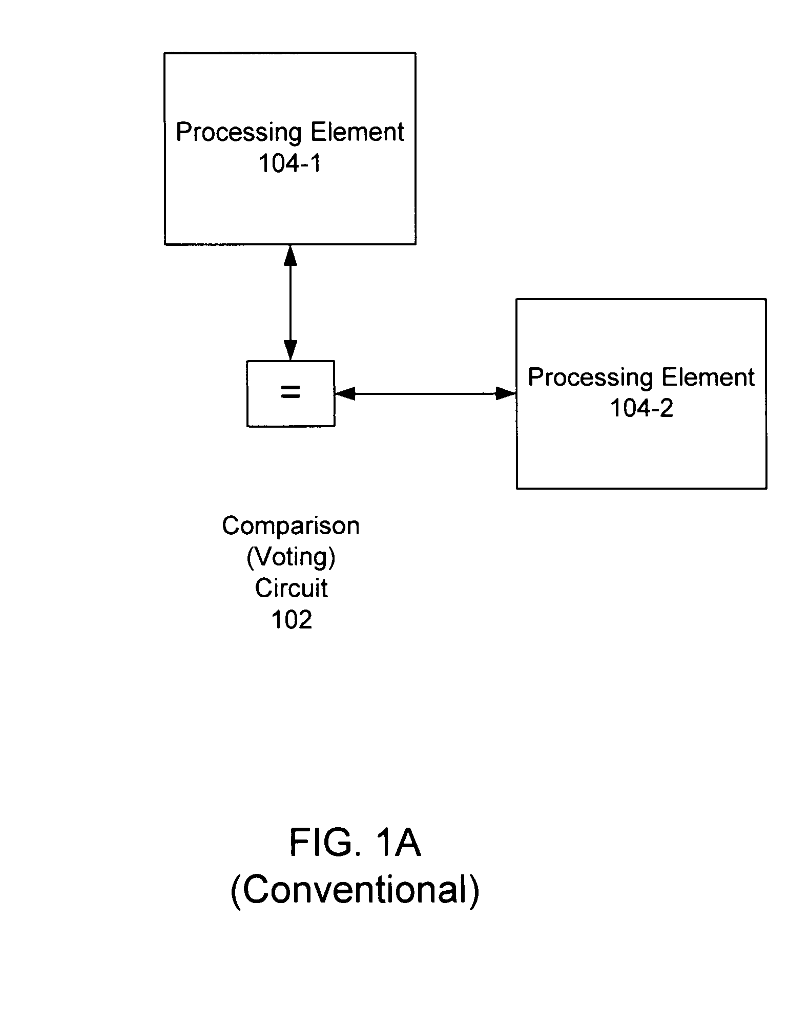 Chip multiprocessor with configurable fault isolation