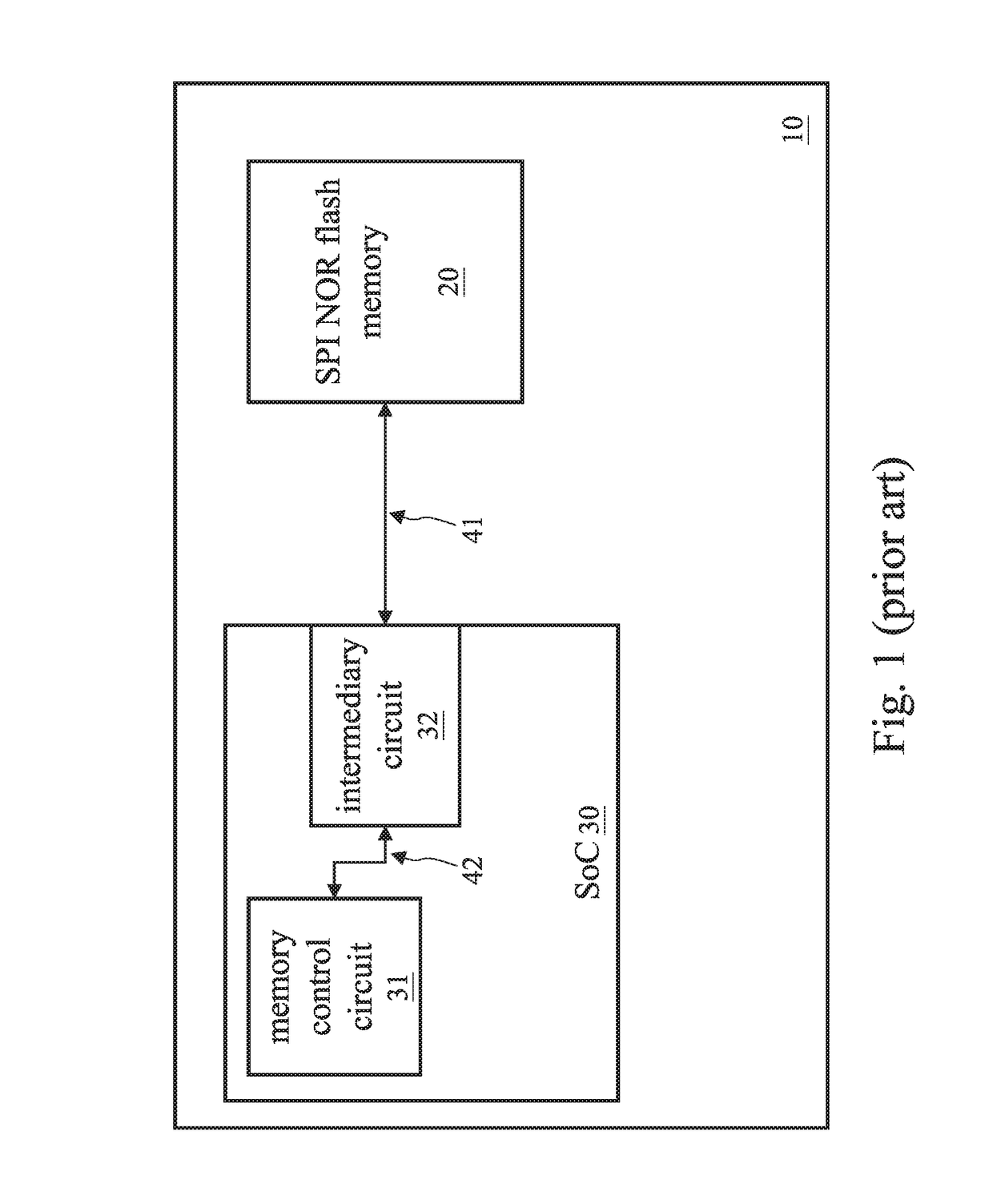 Memory control circuit and method thereof