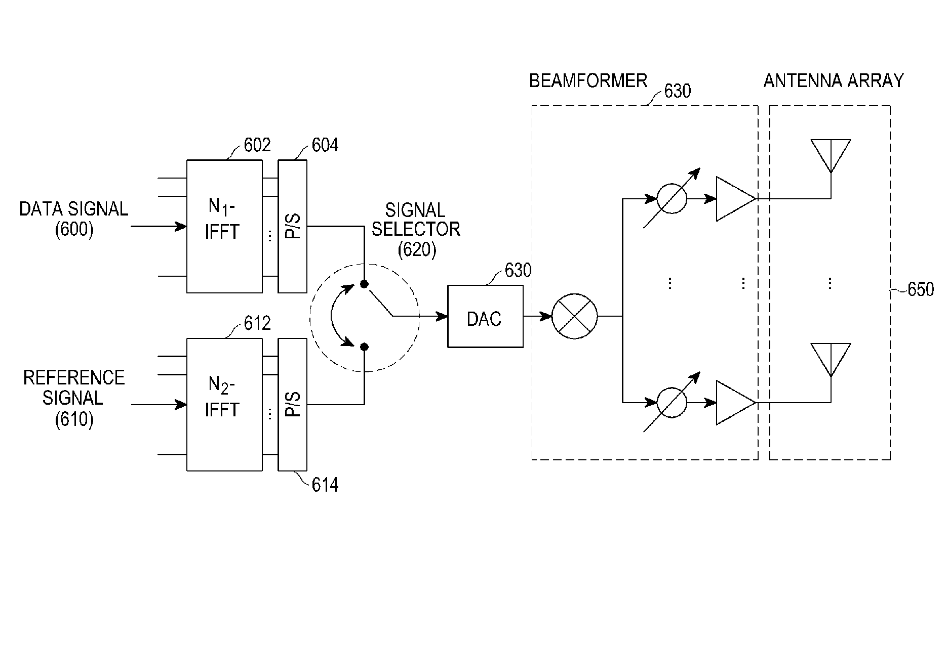 Apparatus and method for transmitting signal in a wireless communication system