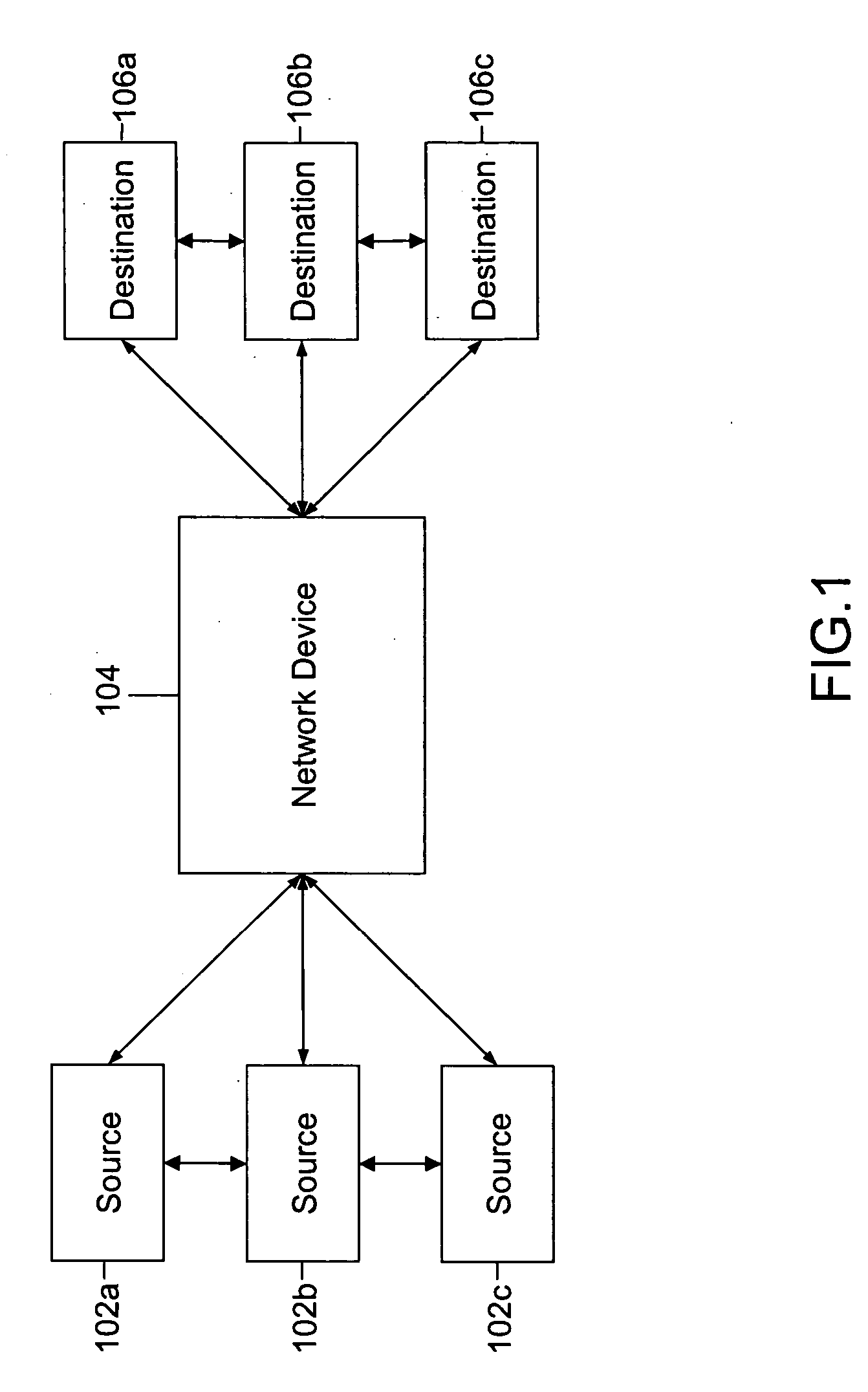 Method and system for in-band signaling of multiple media streams