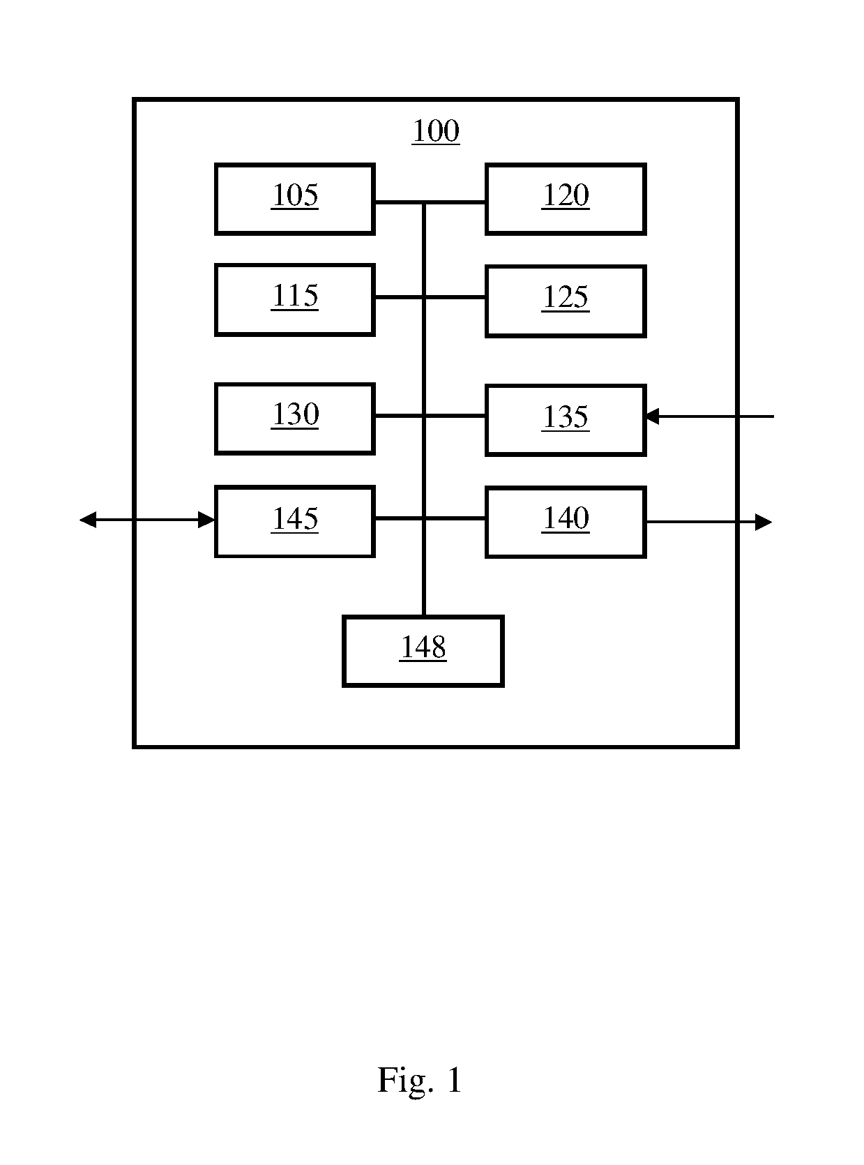 System and method for cognition-dependent access control
