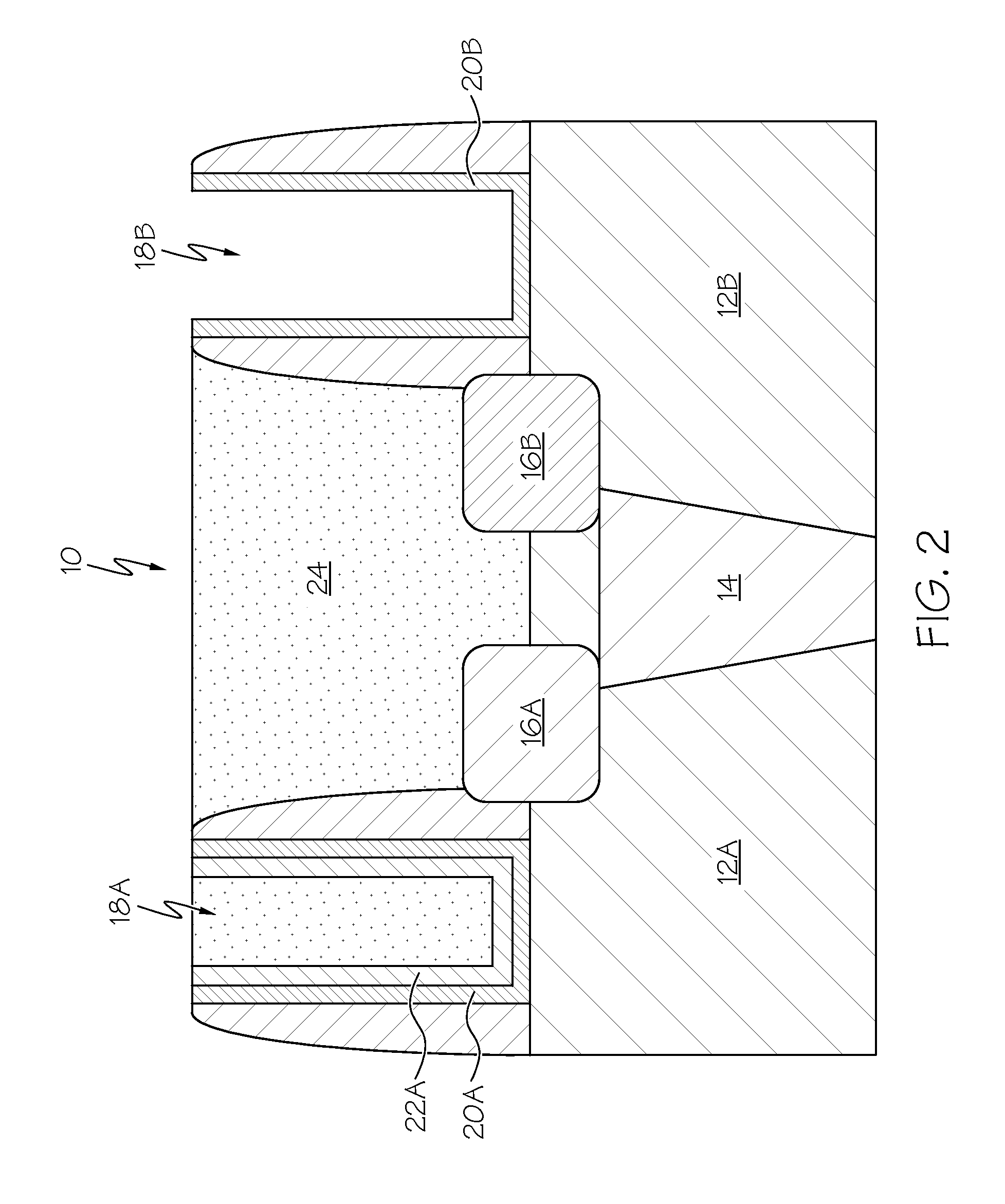 Semiconductor device incorporating a multi-function layer into gate stacks