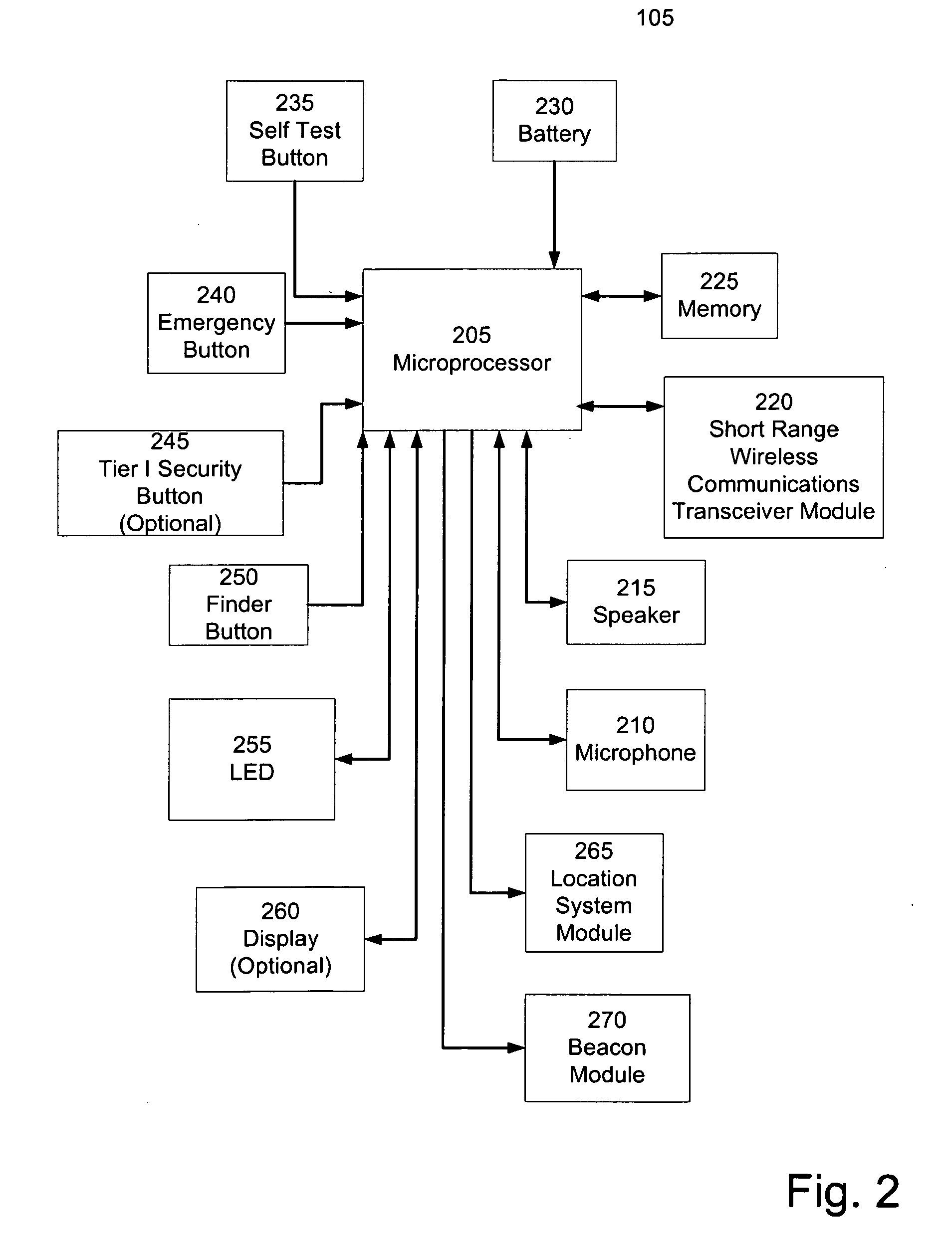 Method and system for mobile personal emergency response