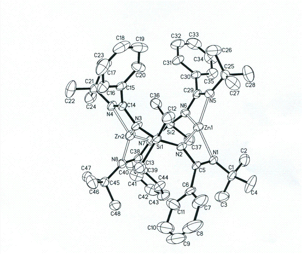 Bridged diamidine-based zinc catalyst and preparation method and application thereof