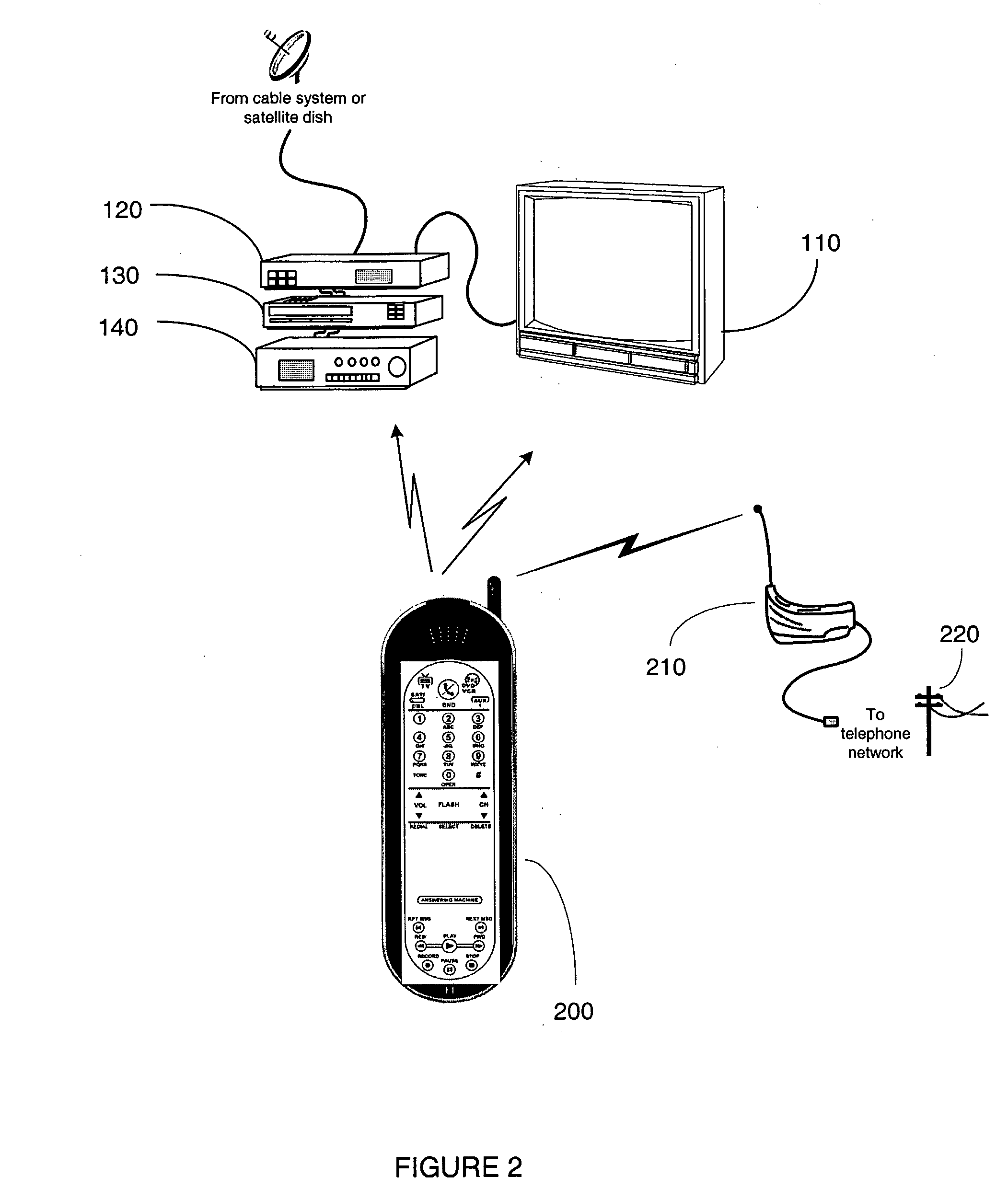 Universal Remote Control or Universal Remote Control/Telephone Combination with Touch Operaed User Interface Having Tactile Feedback