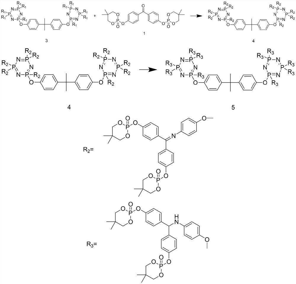 High-strength expandable polystyrene filled resin and preparation method thereof