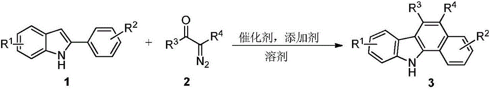 Synthetic method for aromatic[a]carbazole compounds