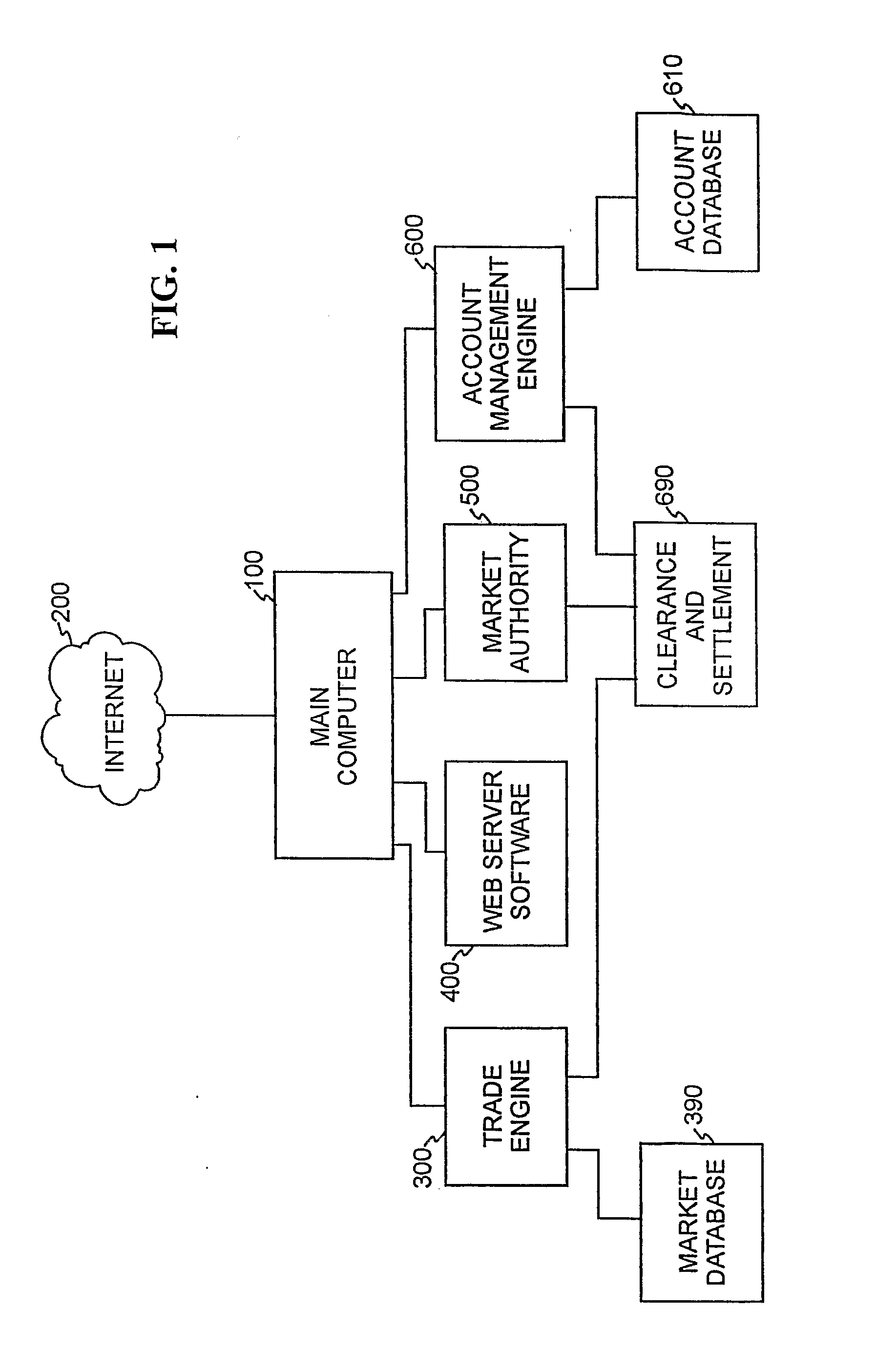 Risk Management Contracts and Method and Apparatus for Trading Same