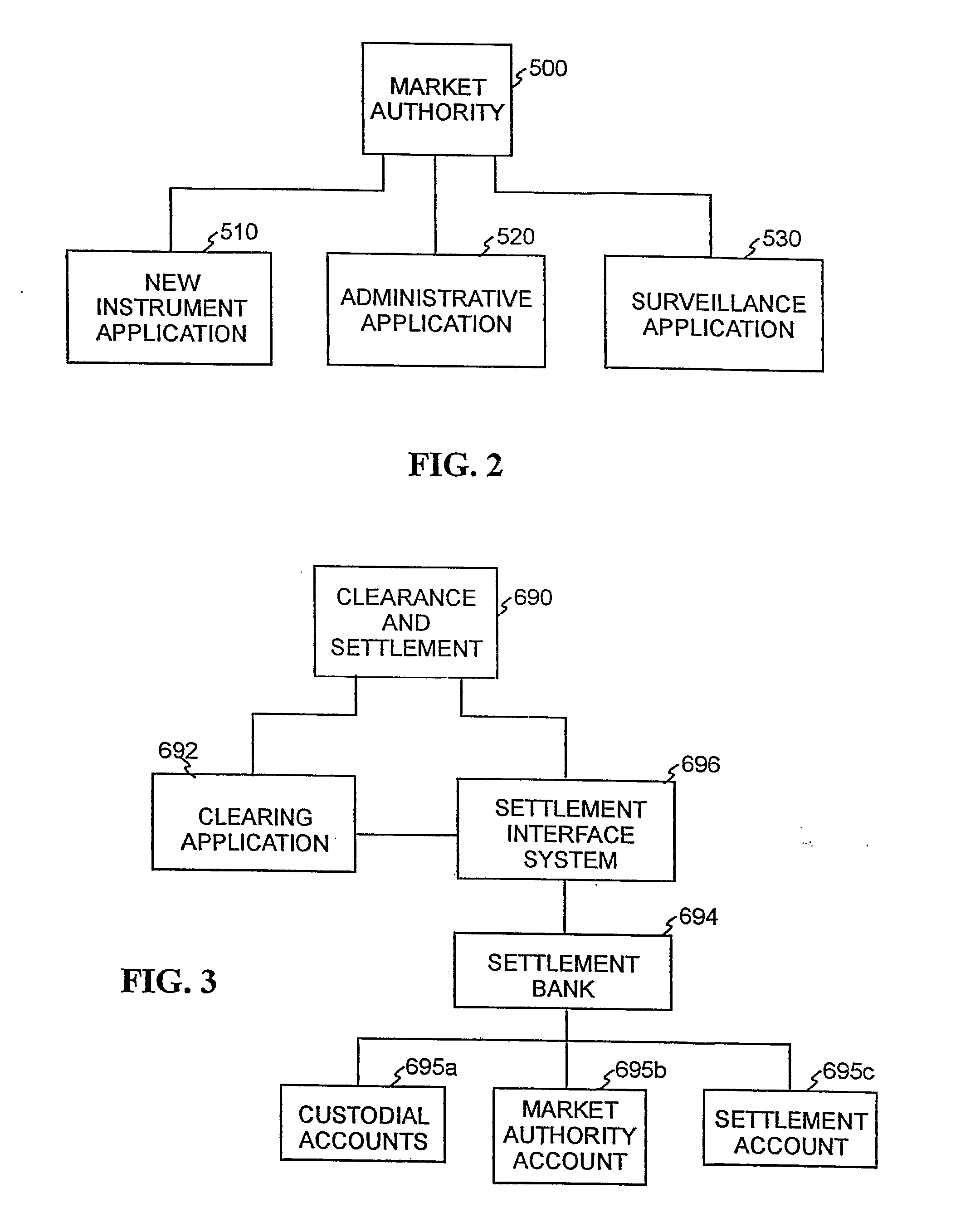 Risk Management Contracts and Method and Apparatus for Trading Same