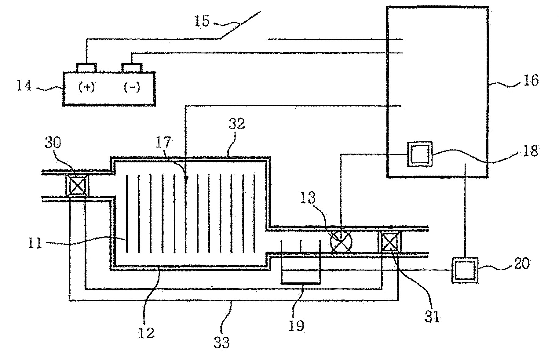 Battery temperature controller for electric vehicle using thermoelectric semiconductor