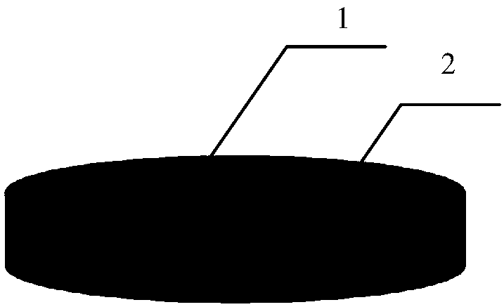 Preparation method of double-transport channel sheet-like ceramic membrane with independent and regular distribution of two phases