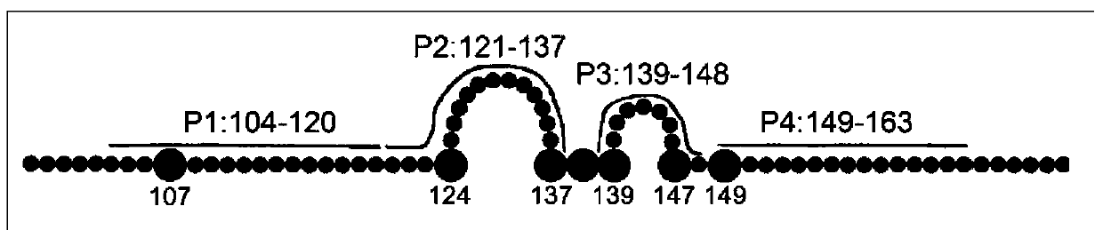Bispecific antibody against hepatitis B surface protein and use thereof
