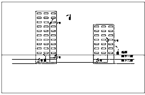 Wireless communication system applied to building blind area environment