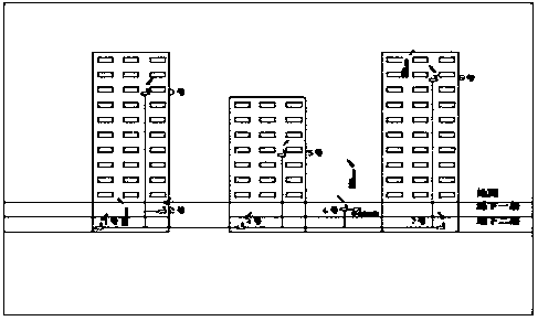 Wireless communication system applied to building blind area environment