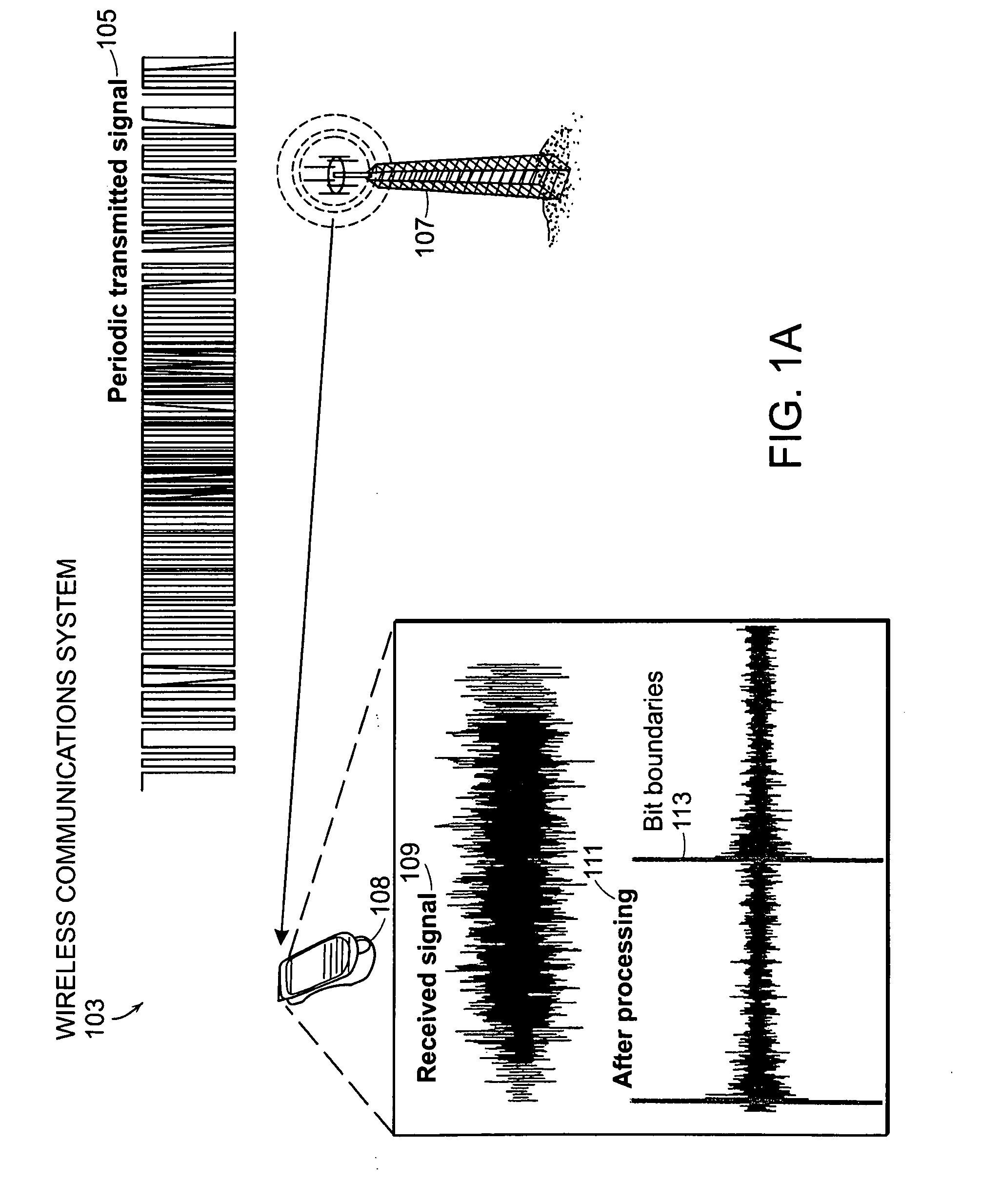 Method and apparatus for signal searching