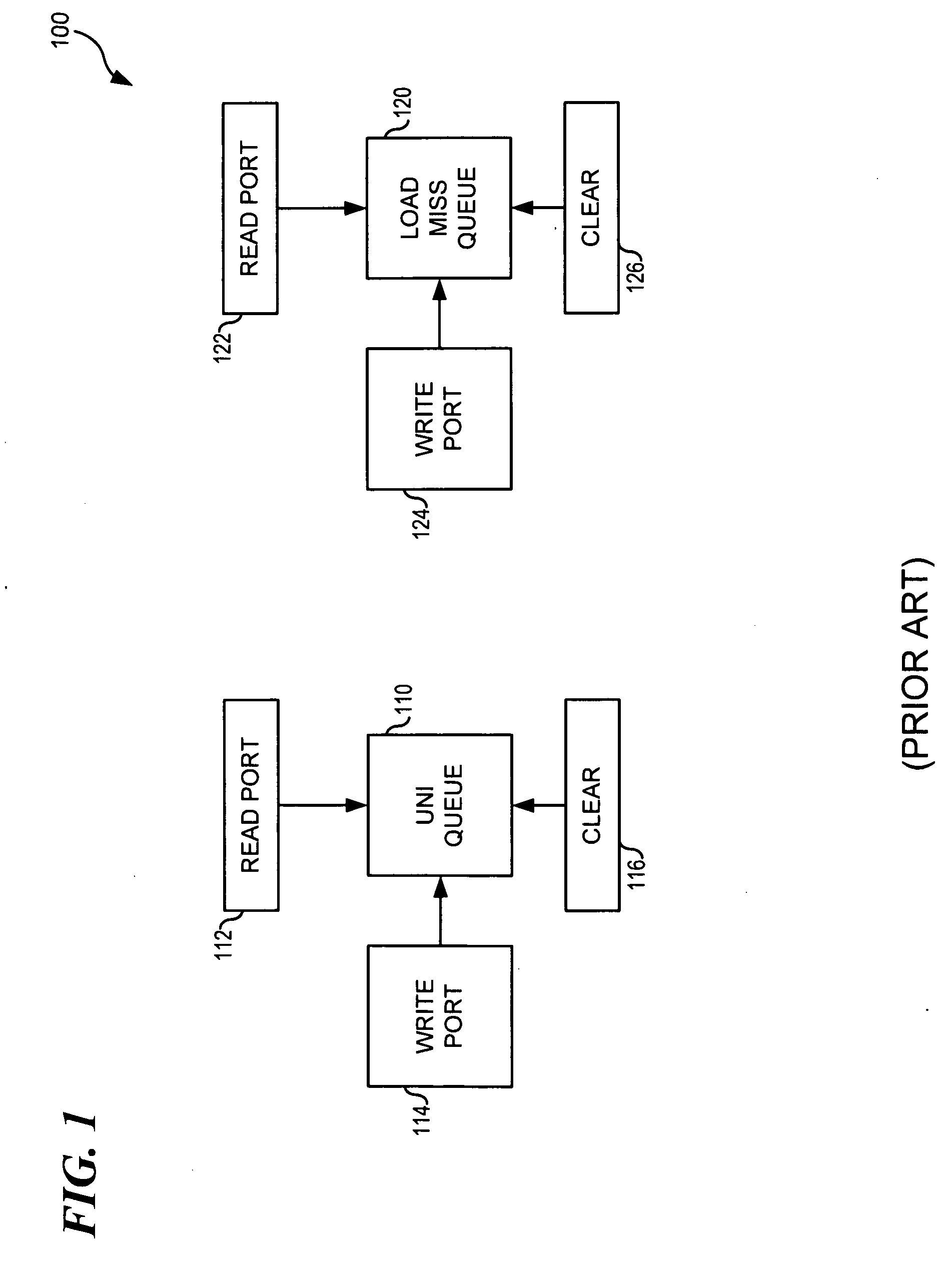 Dependency Matrix with Reduced Area and Power Consumption