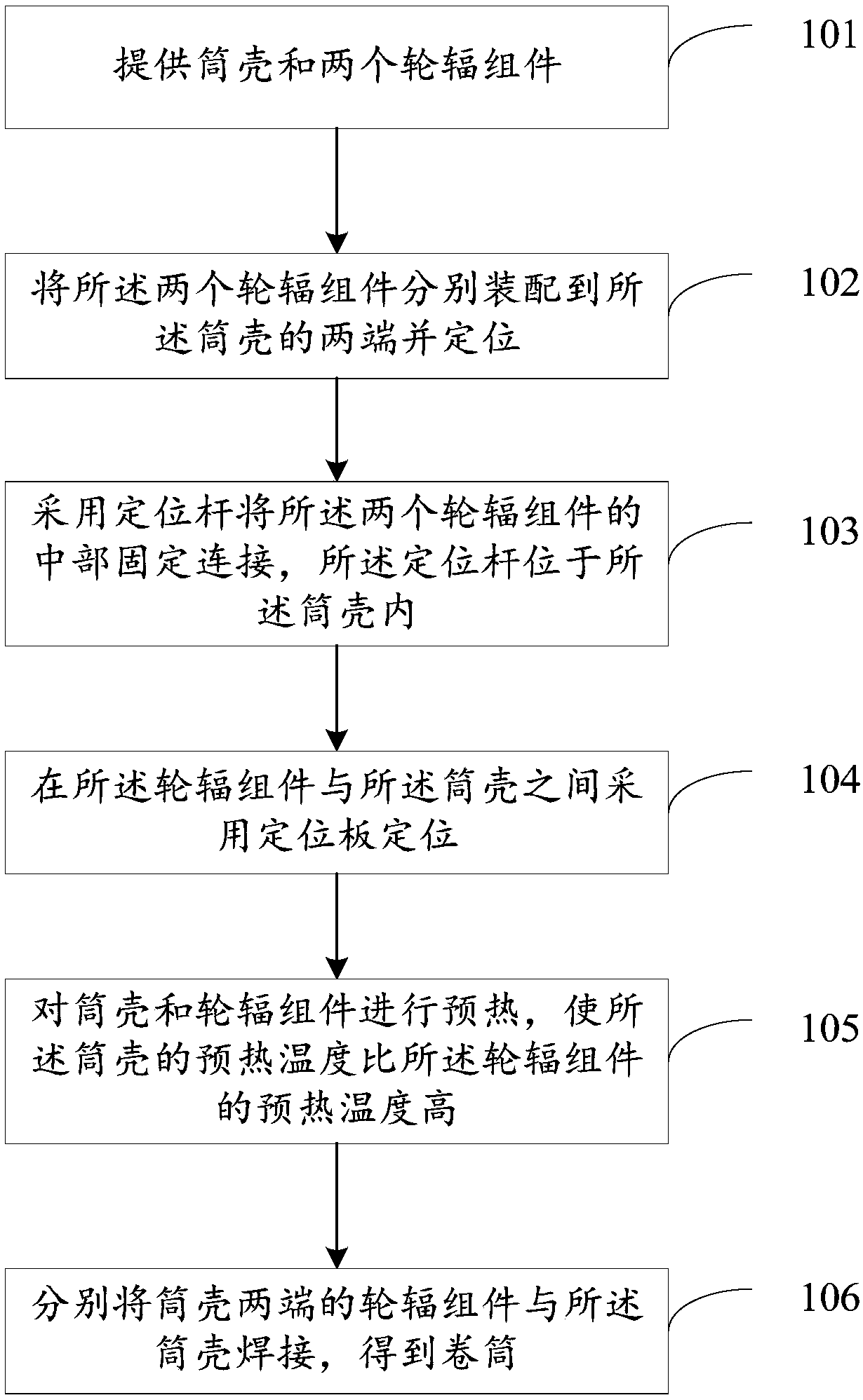 Winding drum welding method and winding drum