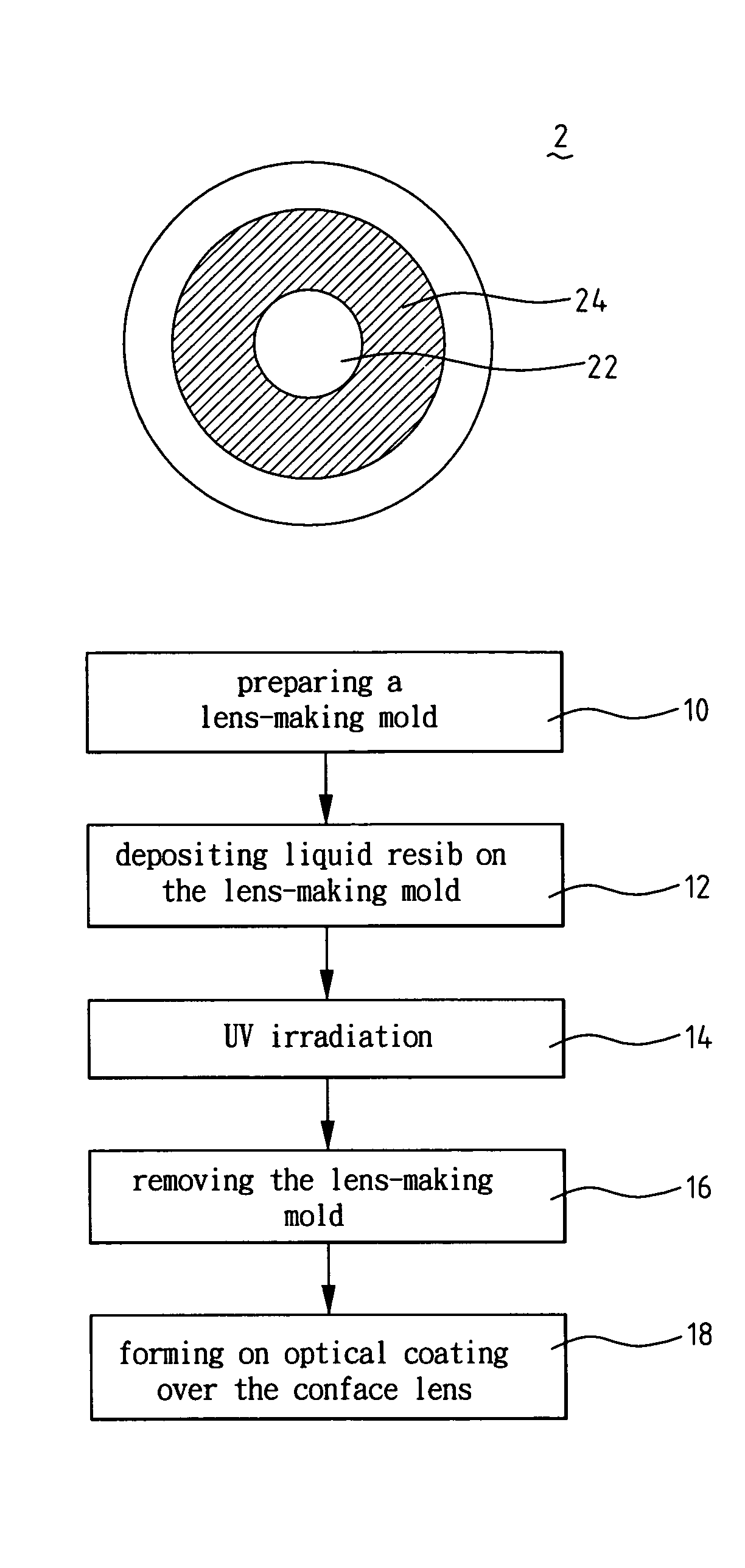 Method of fabricating holographic contact lens
