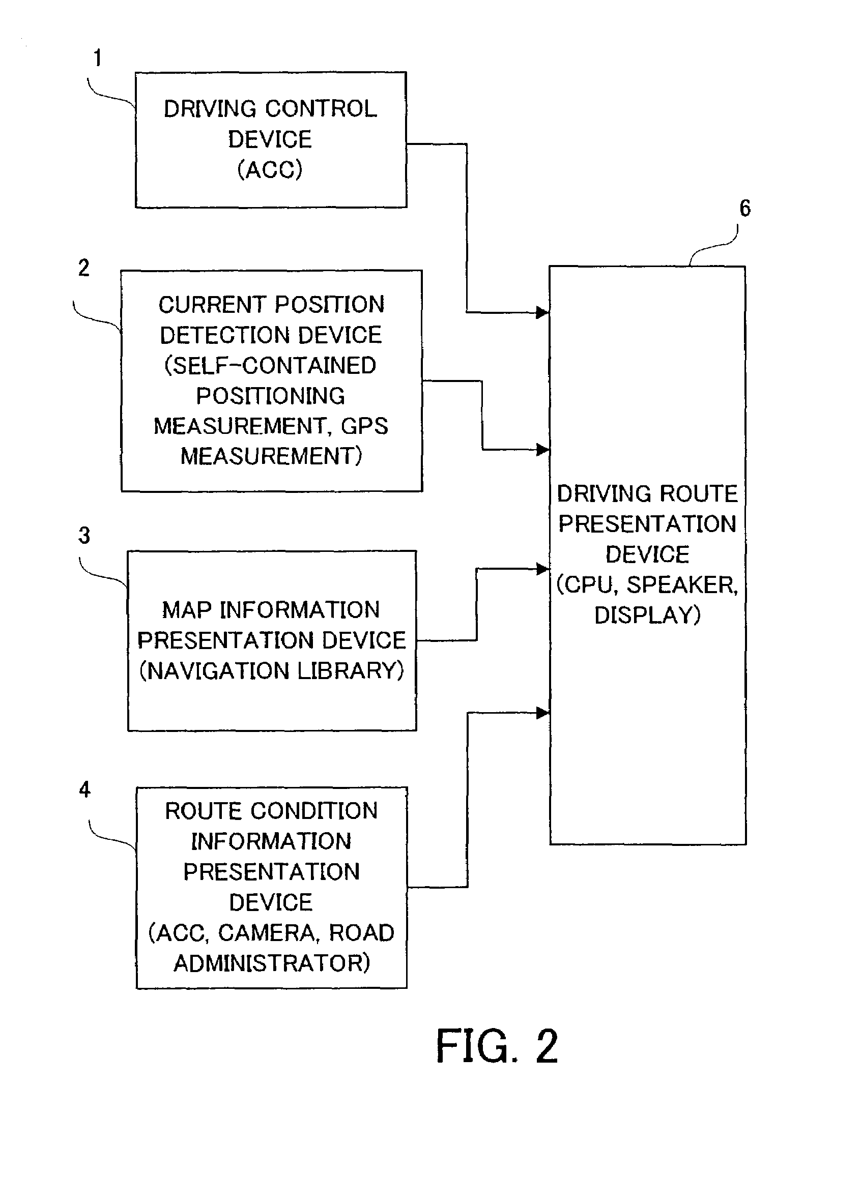 Navigation system and navigation method for movable body, program storage device and computer data signal embodied in carrier wave