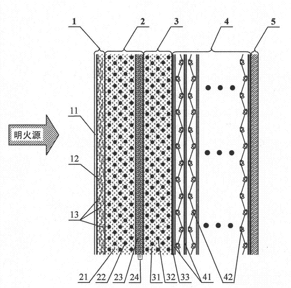 Fire-proofing and heat-insulating composite fabric with second order phase transition temperature limit, and preparation method and application thereof