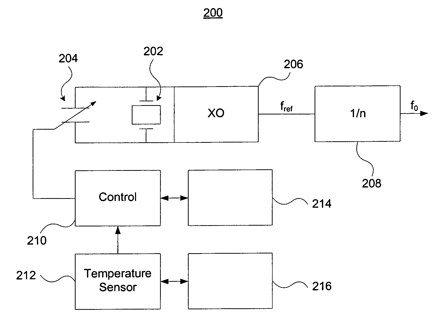 Integrated acoustic bandgap devices for energy confinement and methods of fabricating same