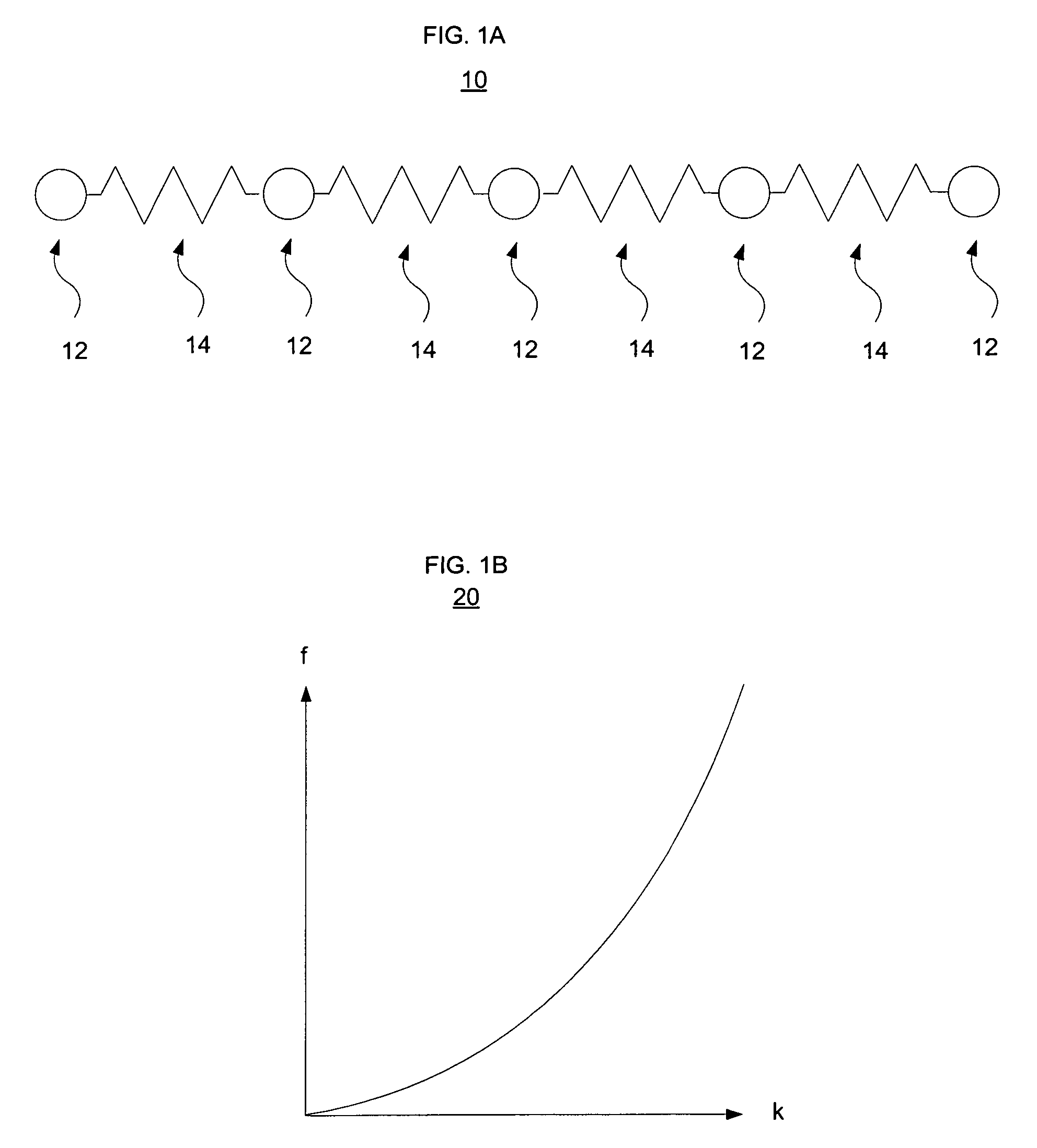 Integrated acoustic bandgap devices for energy confinement and methods of fabricating same