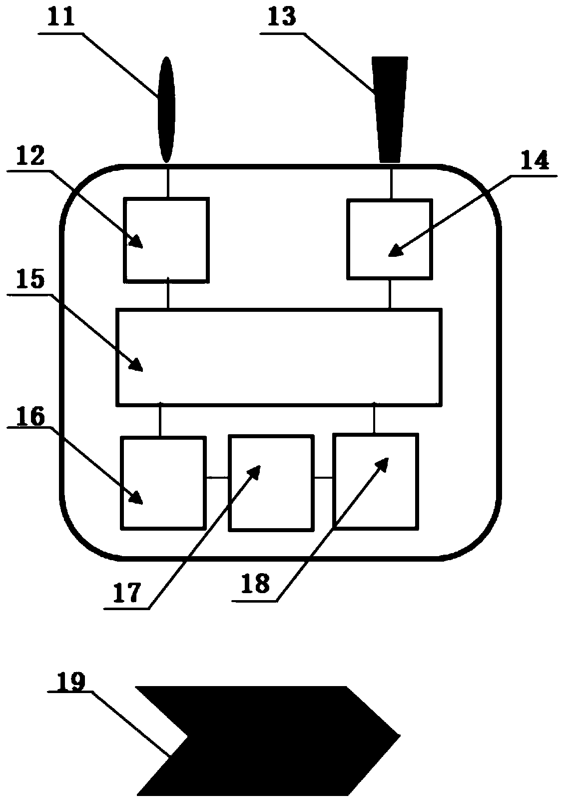 Partial discharge positioning device and method for power equipment inspection unmanned aerial vehicle