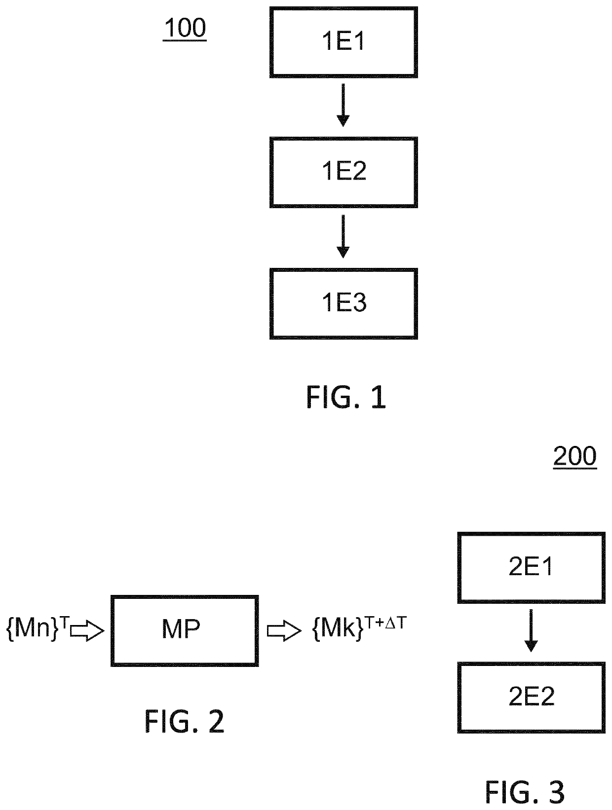 Method for determining a prediction model, method for predicting the evolution of a k-uplet of mk markers and associated device